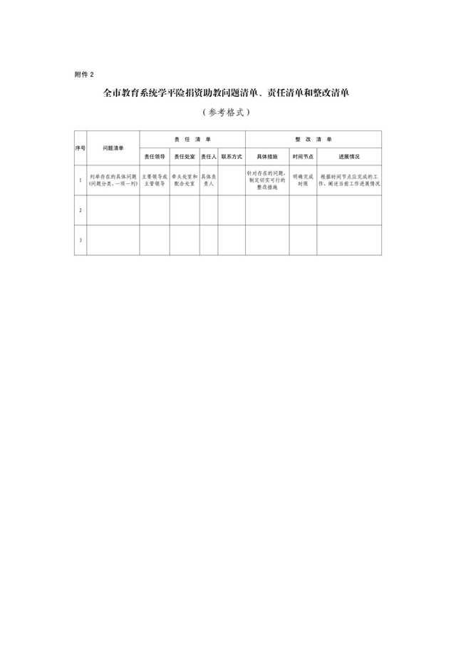 九江金安高级中学学平险捐资助教问题专项整治实施方案_05.jpg