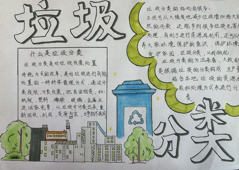 九江金安高级中学（九江石化中学）开展垃圾分类手抄报评选活动